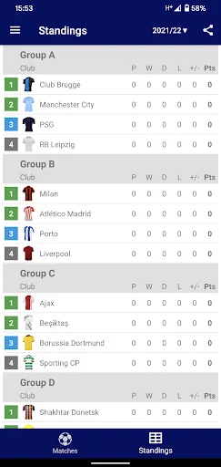 Results for Champions League
