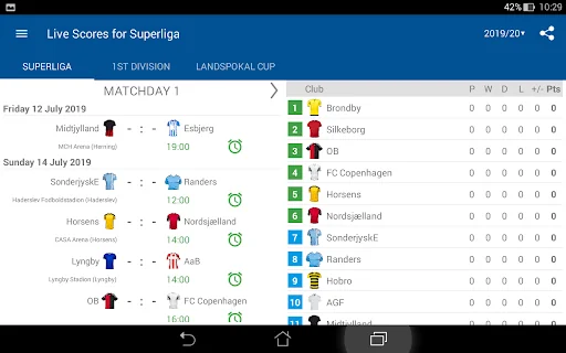 Live Scores for Superliga 2026