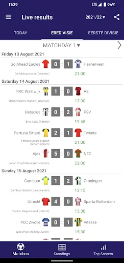 Live Scores for Eredivisie