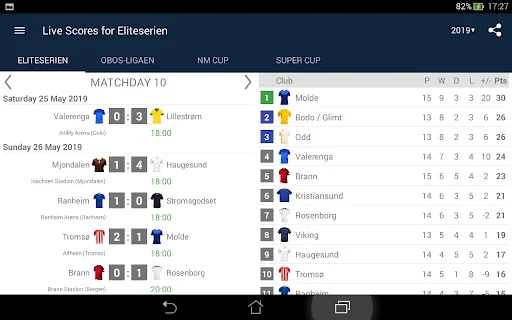 Live Scores Eliteserien 2026