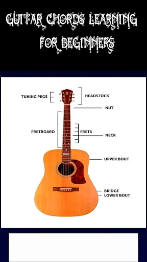 Guitar Learning Notes