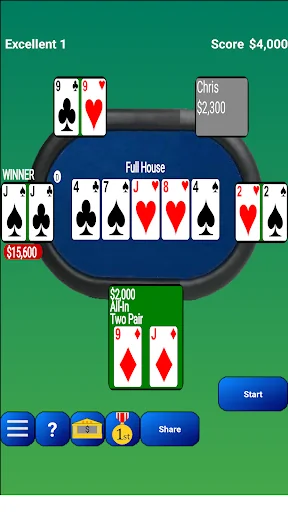 Texas Hold'em Poker