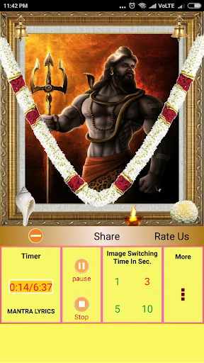Powerful Shiv Mantra