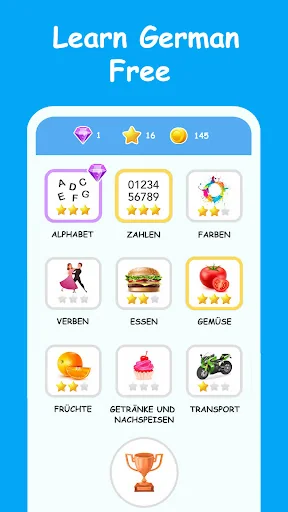Learn German for beginners