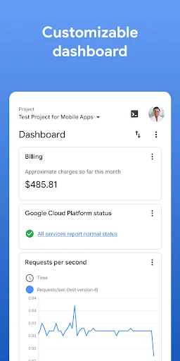 Google Cloud