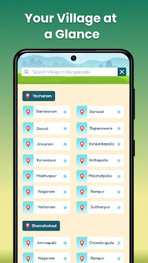 All Village Maps-गांव का नक्शा