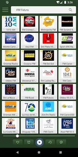 Uruguay Radio - Uruguay Am Fm