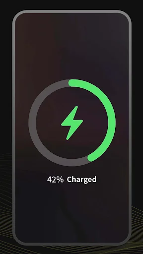 Guru Charging animation