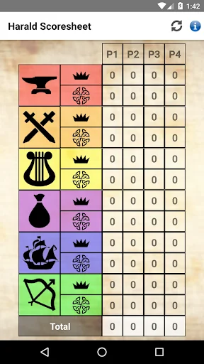 Scoresheet for Harald