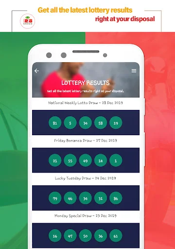The B2B Lotto