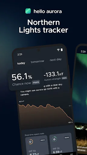 Hello Aurora: Northern Lights