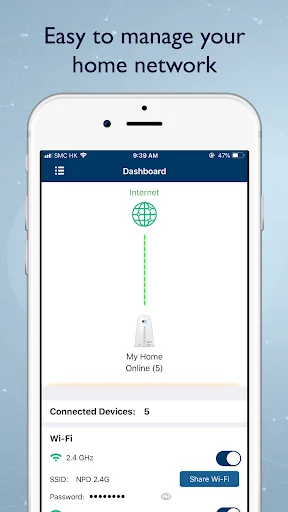 Wi-Fi Concierge