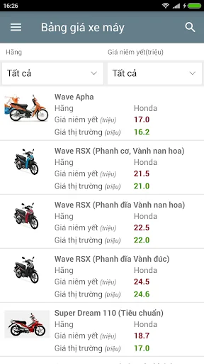 Bảng Giá Xe