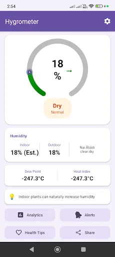 Hygrometer - Humidity Meter