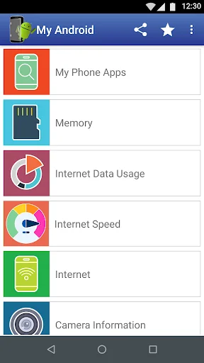 My Android