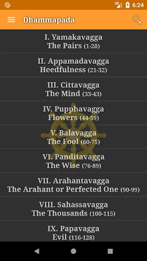 Dhammapada (English)