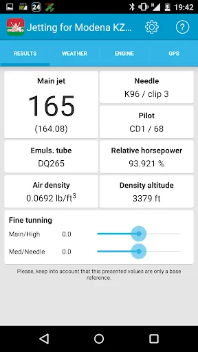 Jetting for Modena KZ Kart