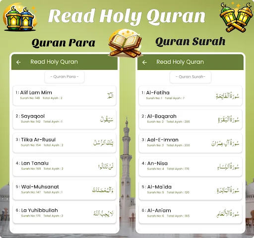 Quran Majeed – Al Quran