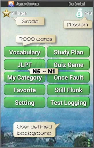 Japanese Remember, JLPT N5~N1