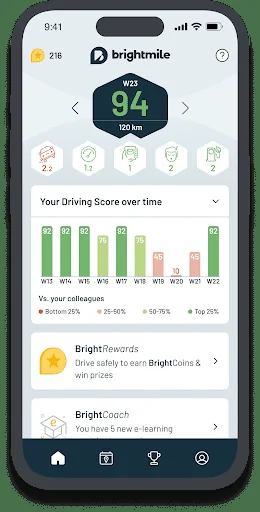 Brightmile
