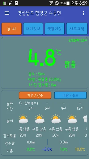 하늘은(기상청 날씨, 한국환경공단)