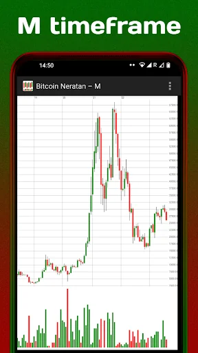 BTC News Sentiment Analysis