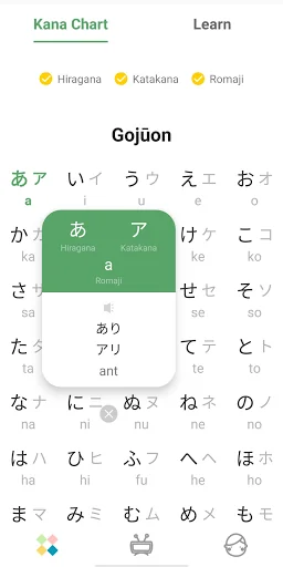 Japanese Letter -Learn Hiragan