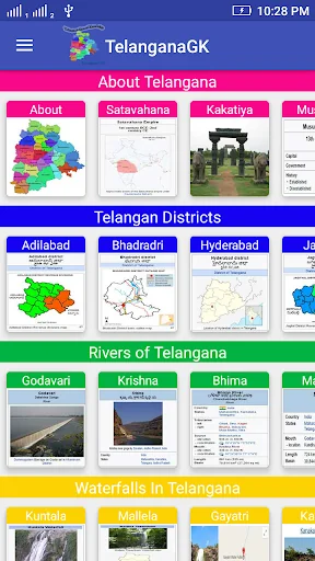 Telangana GK