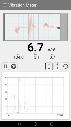 Vibration Meter