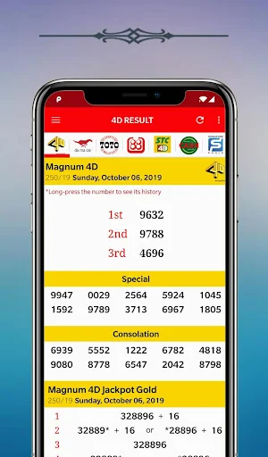 4D Result