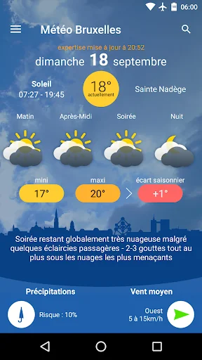 Météo Bruxelles