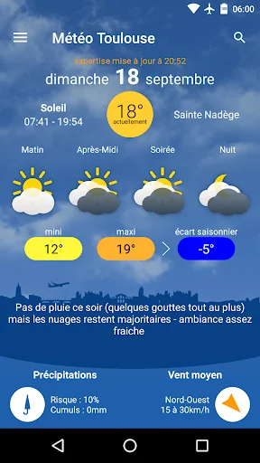 Météo Toulouse