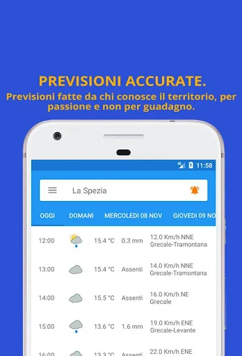 MeteoSpezia.com