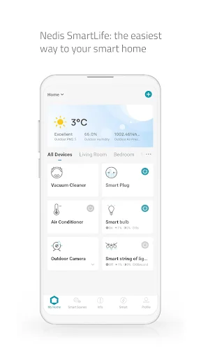 Nedis SmartLife