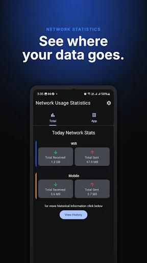 Net Stats - Data Usage Monitor