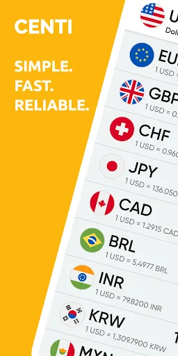 Centi PRO - Currency Converter