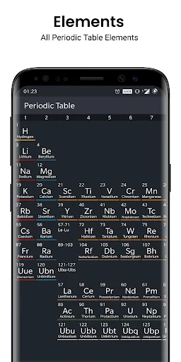 Periodic Table - Periodic Tabl