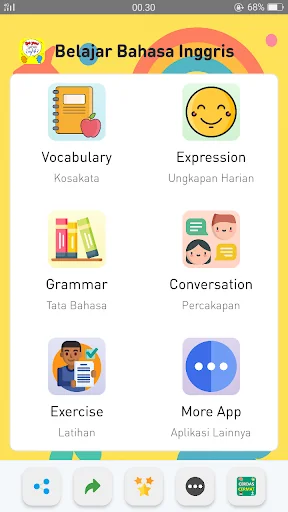 Belajar Tenses & Grammar