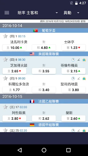 足至寶