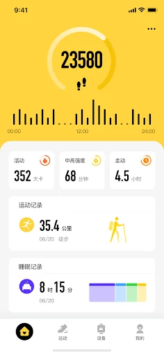 Orafit