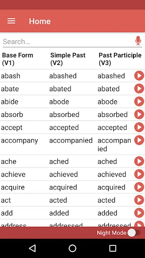 Verbs in English
