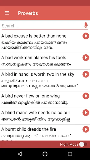 English Malayalam Proverbs