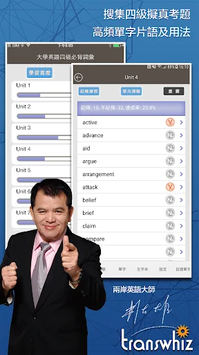 賴世雄大學英語四級必背詞彙