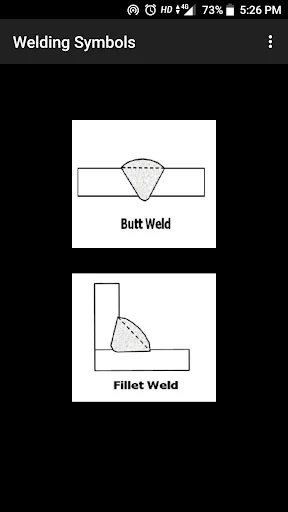 Welding Symbols