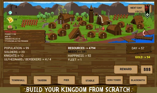 The Last Vikings Kingdom: City