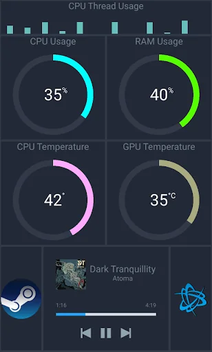 Pitikapp Remote Dashboard