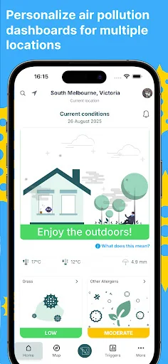 Melbourne Pollen Count