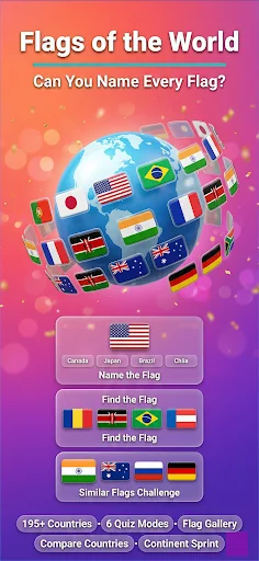 Country Capitals and Currency