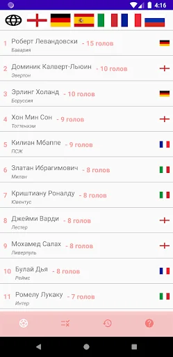 Golden Boot - Золотая Бутса