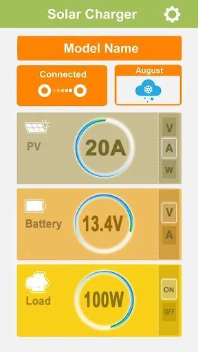 ECO Solar